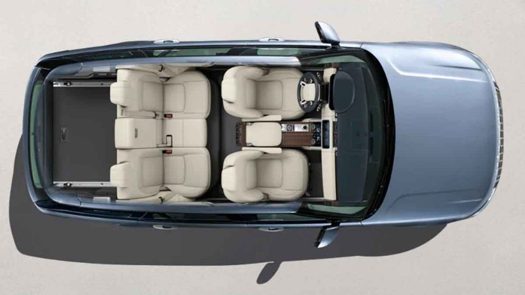 2021 Range Rover Interior